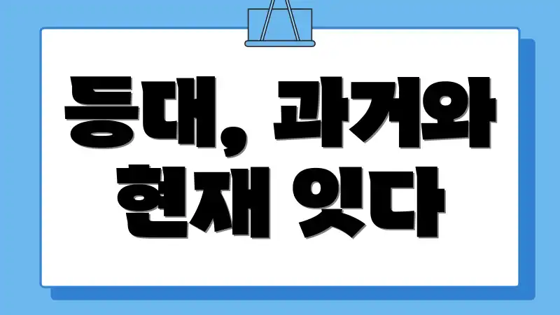 등대, 과거와 현재 잇다