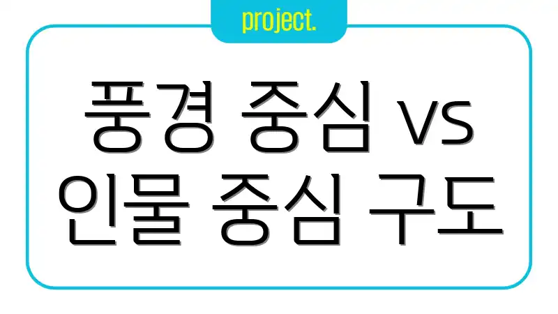 풍경 중심 vs 인물 중심 구도